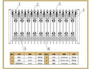 铝合金栏杆围栏